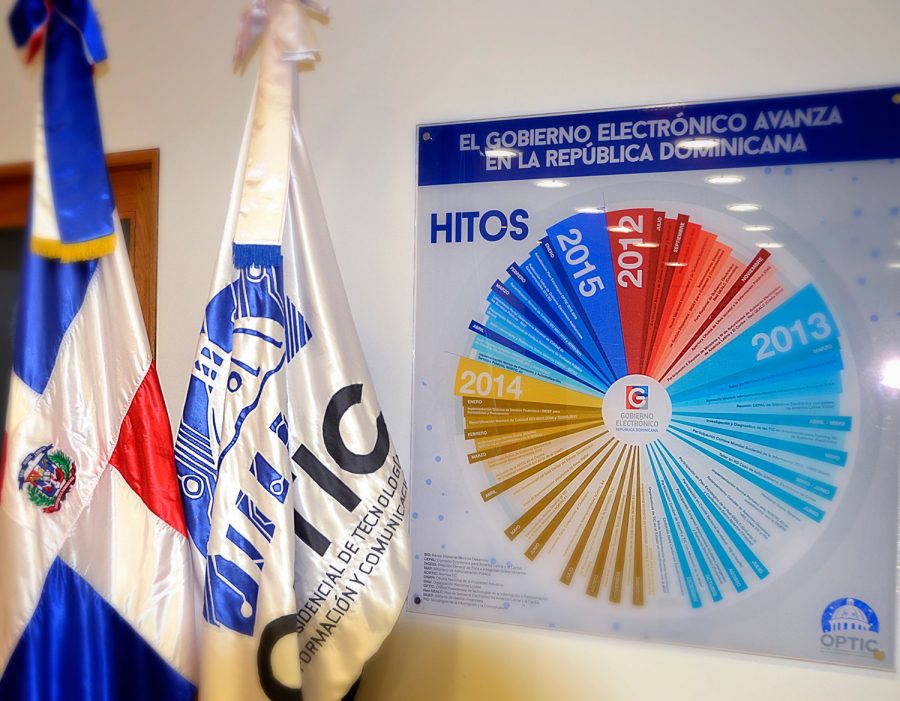DIGEIG otorga puntuación de 100% a Comisión de Ética Pública de OPTIC por haber cumplido Plan de Trabajo 2015