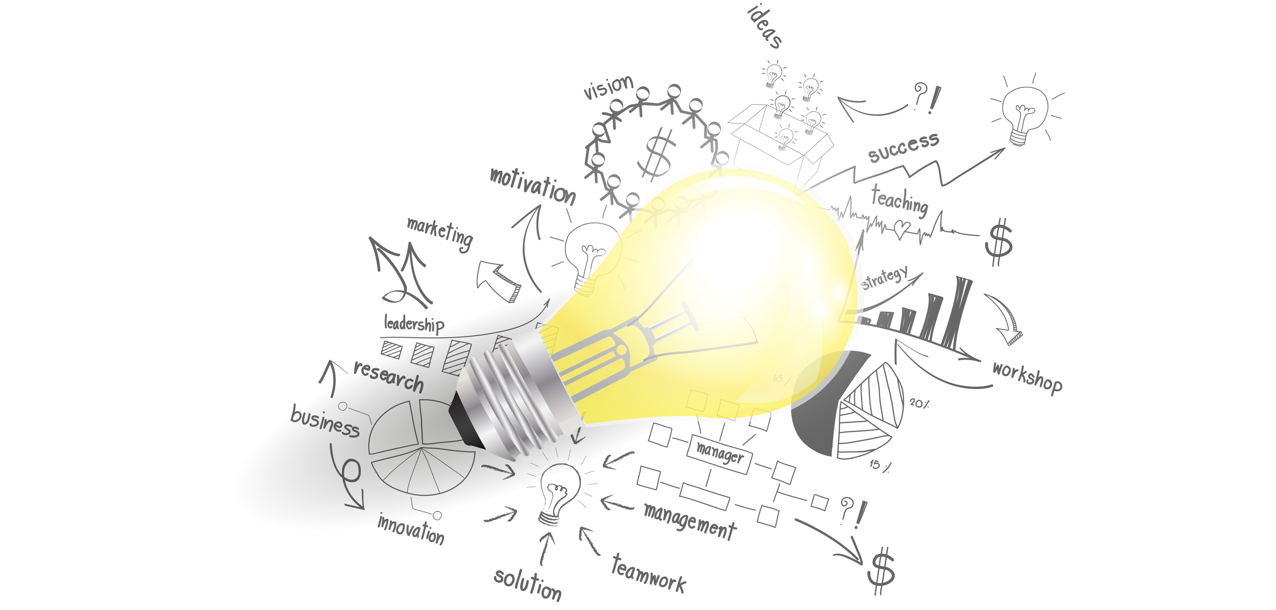 Dirección de Innovación